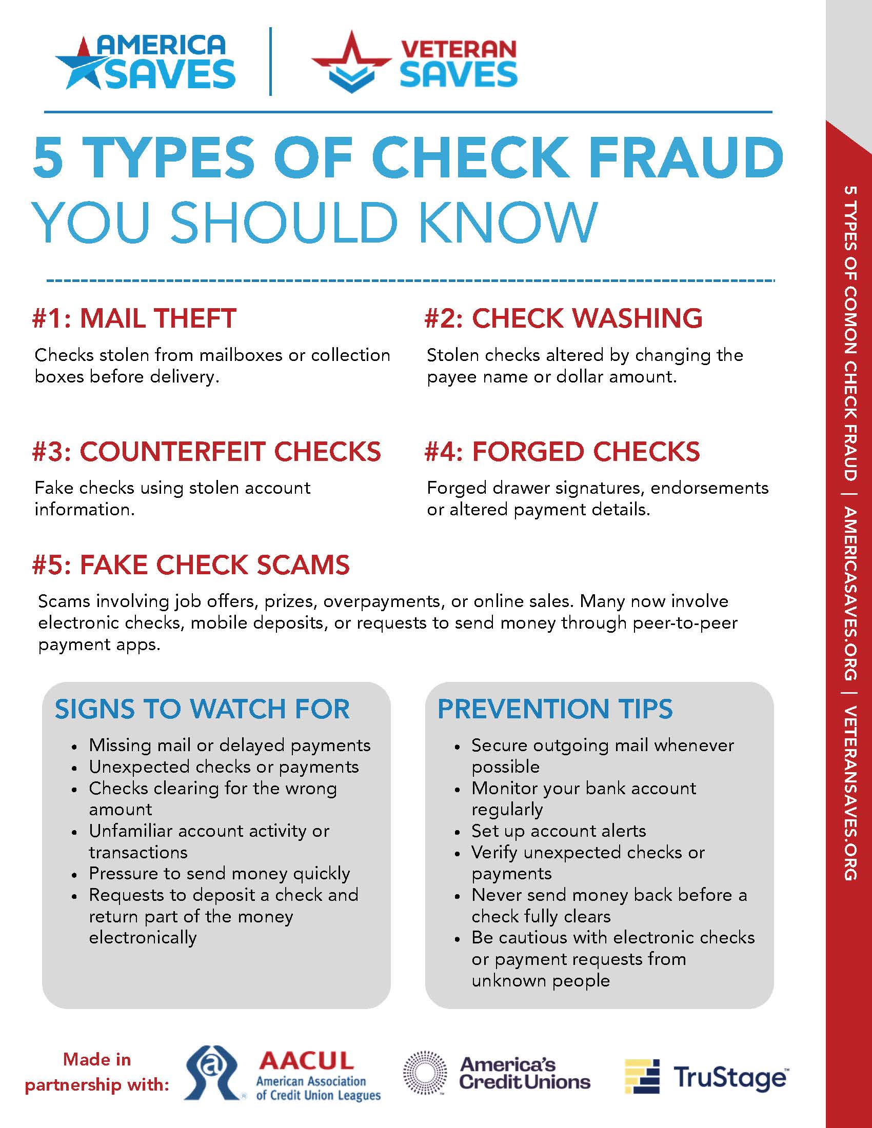 5 Types of Check Fraud Infographic